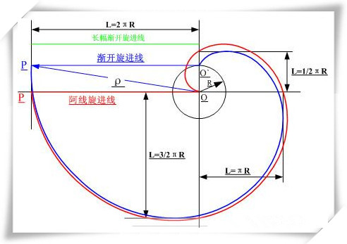 康斐净化