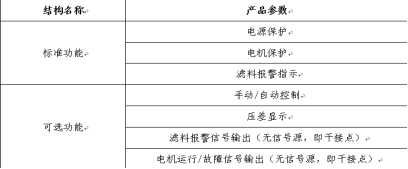 卷绕式过滤器