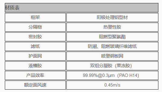 液槽型无隔板高效过滤器